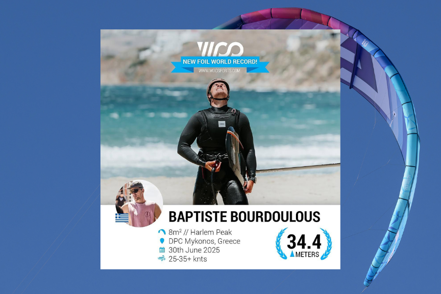 Chasing the Meltemi: Record-Breaking Heights in Mykonos