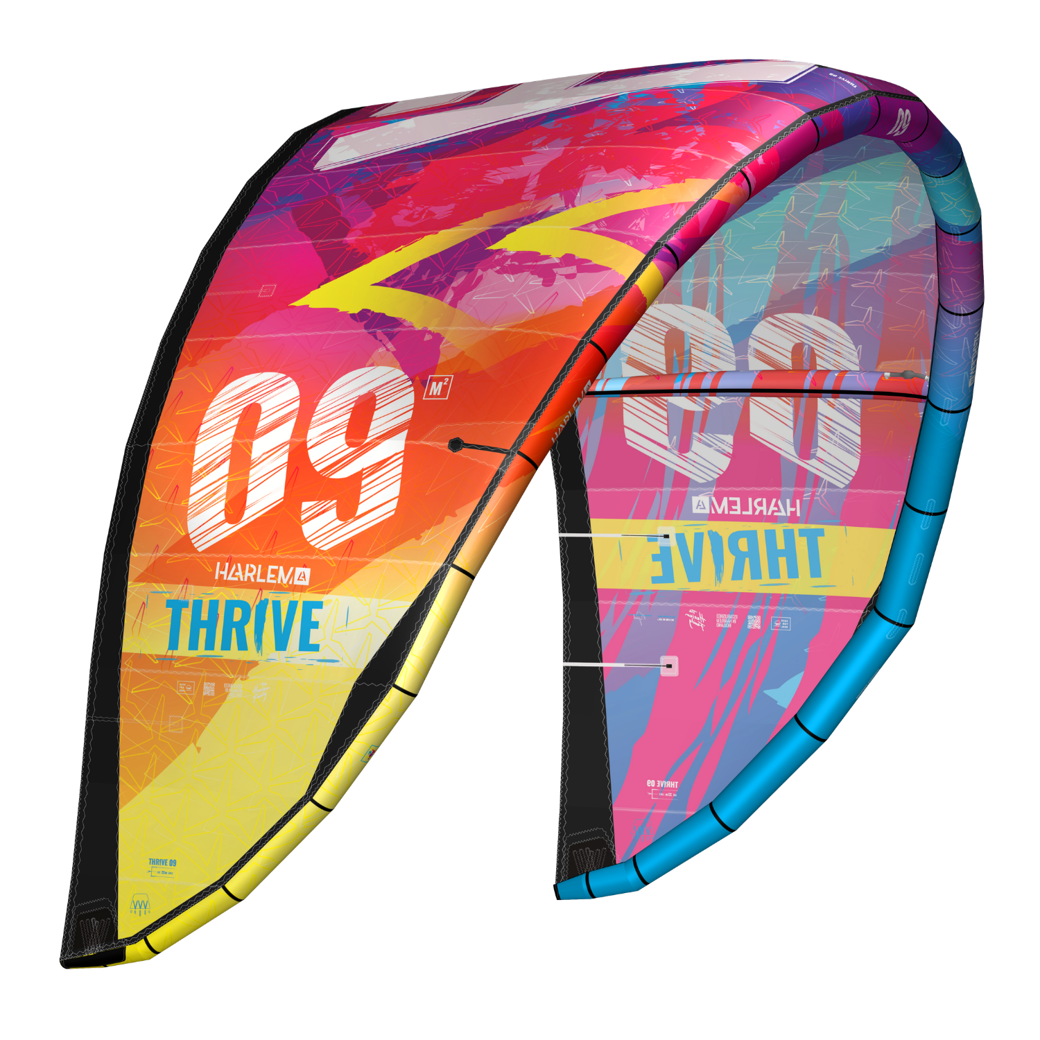 THRIVE V2