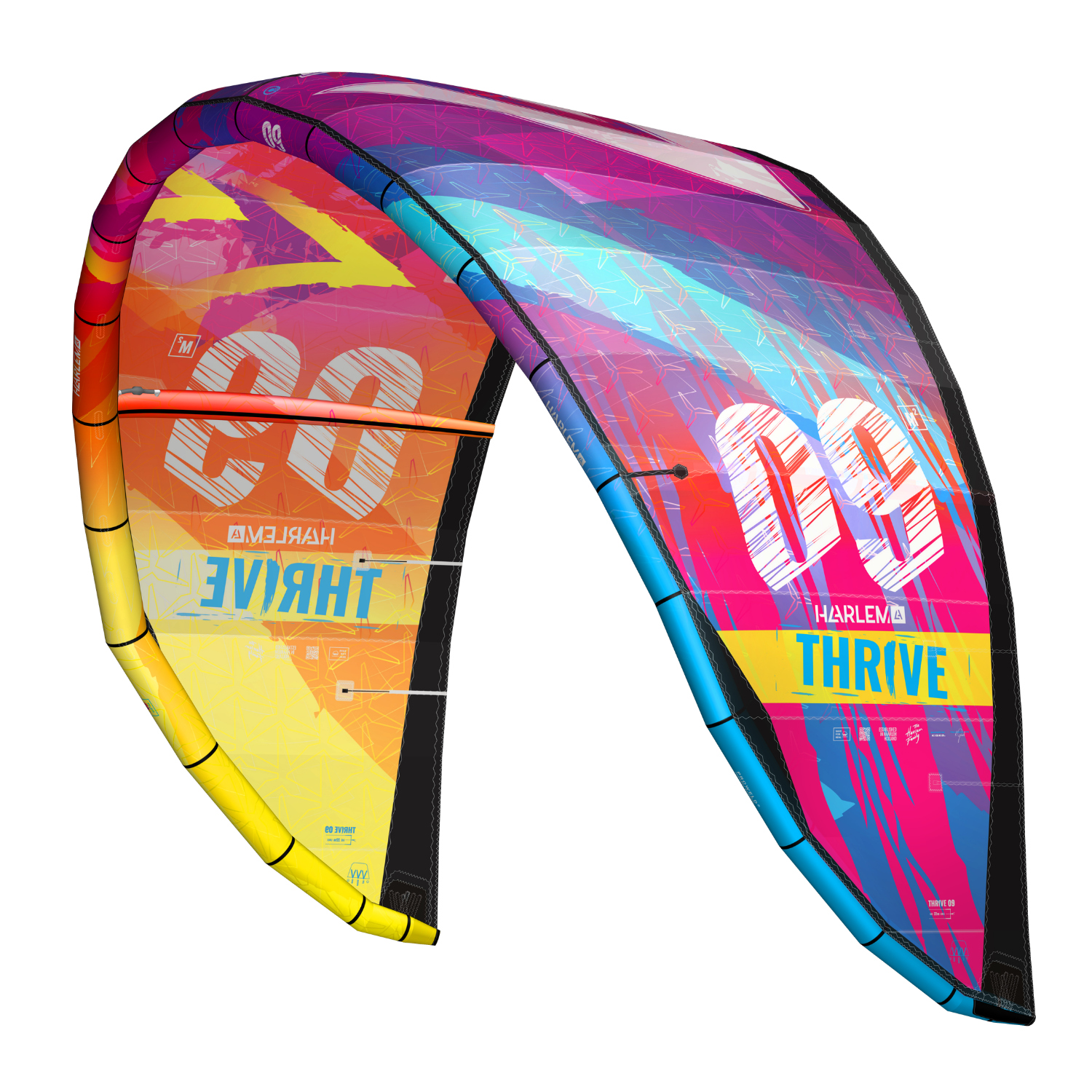 THRIVE V2